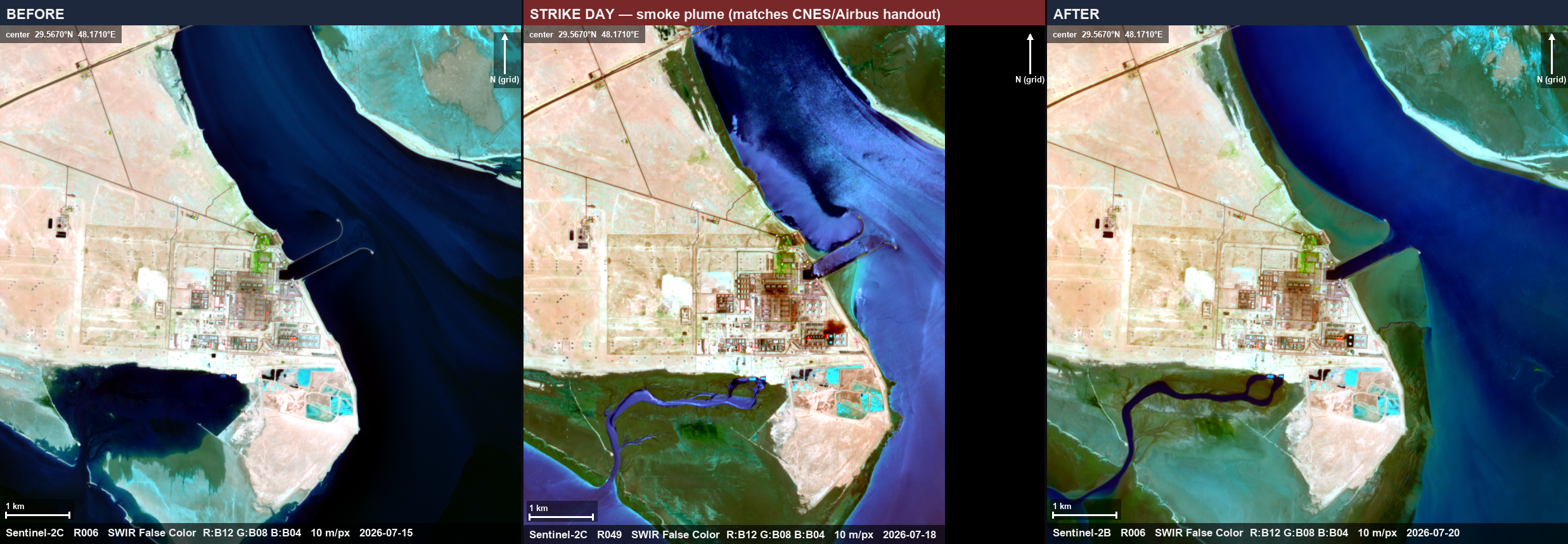 Strike plume at the Subiya power and desalination plant, Kuwait — Triptych — before (15 July) / strike day (18 July, plume) / after (20 July)